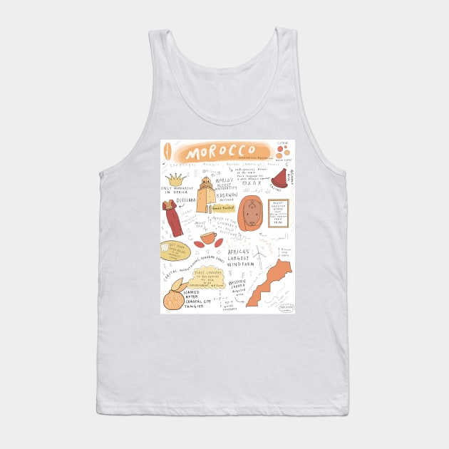 Morocco Facts Tank Top by adrienne-makes